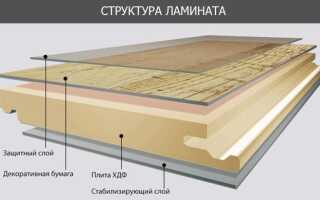 Покрытие для пола на кухне из водостойкого ламината и его особенности