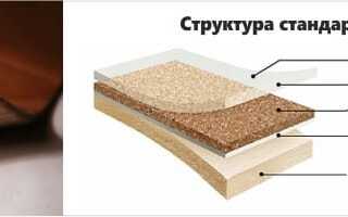 Все о линолеуме для кухни — сравниваем, выбираем и стелим своими руками