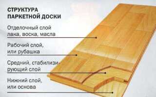 Найдется ли место паркету на кухне: как его правильно выбрать?