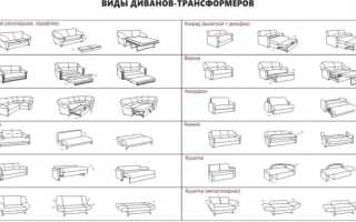 Диванный эксперт – выбираем диван на кухню