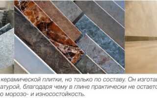 Керамогранитная плитка на кухне — на 99% идеальный пол