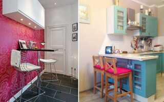 Габариты барной стойки