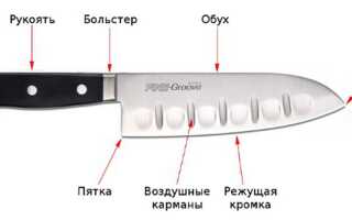 Правильный выбор кухонного ножа: все нюансы