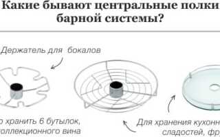 Барная стойка на кухне – какие аксессуары необходимы?