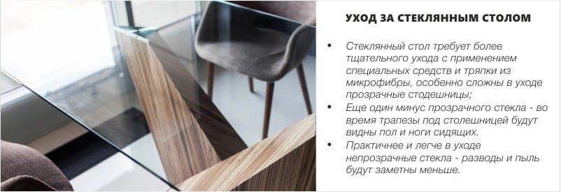 Уход за стеклянным столом