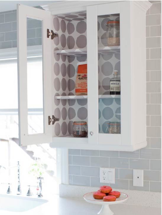 Декор задней части кухонного шкафа