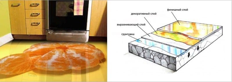 Декоративный наливной пол