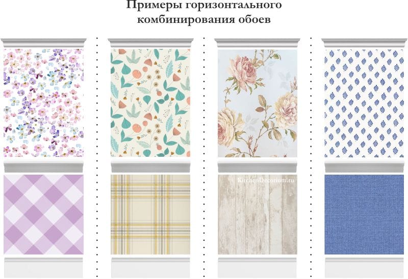 Горизонтальное комбинирование обоев на кухне