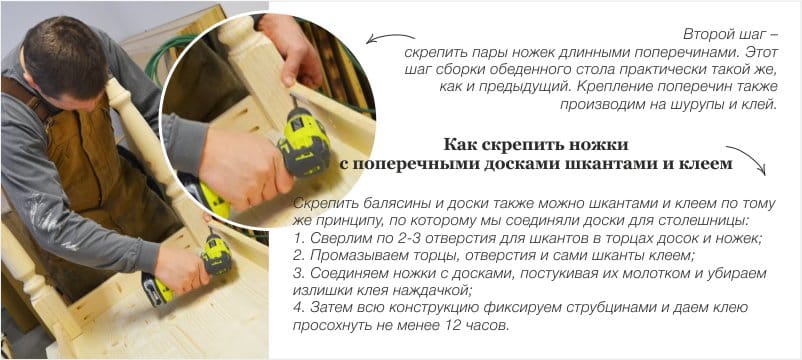 Изготовление каркаса стола - скрепляем ножки с длинными поперечинами