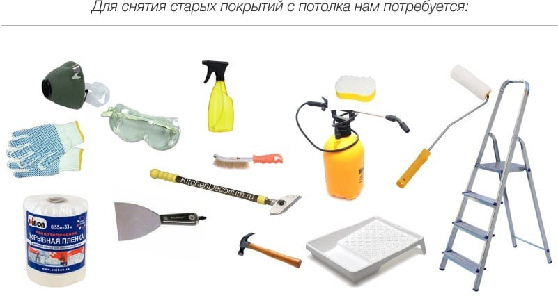 Как снять побелку с потолка - что потребуется