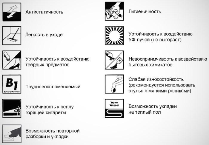 Маркировка ламината