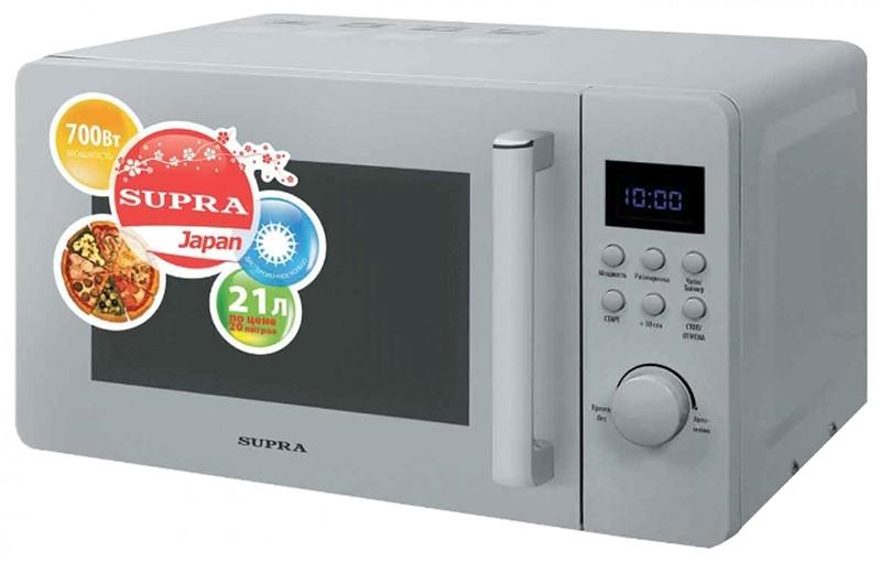 Микроволновка средняя