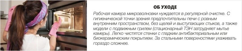 Об уходе за внутренними покрытиями микроволноволой печи