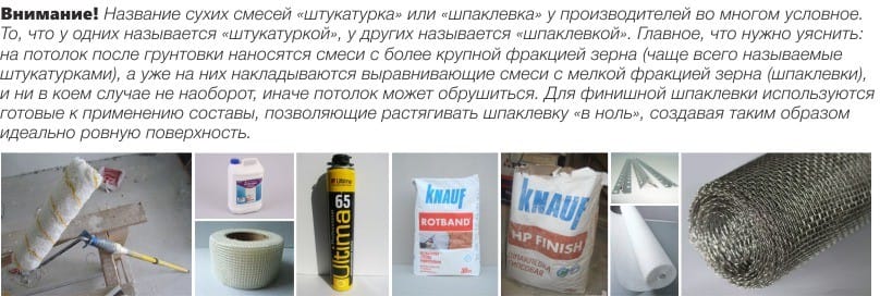Ремонт потолка на кухне своими руками - материалы и инструменты