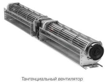 Тангенциальный вентилятор