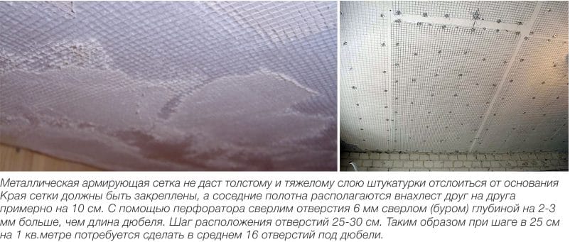 Выравнивание потолка своими руками с помощью армирующей сетки и штукатурки
