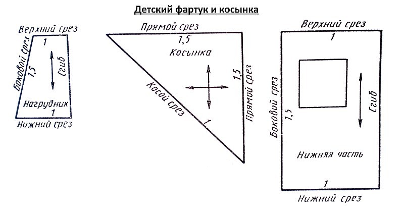 Выкройка детского фартука